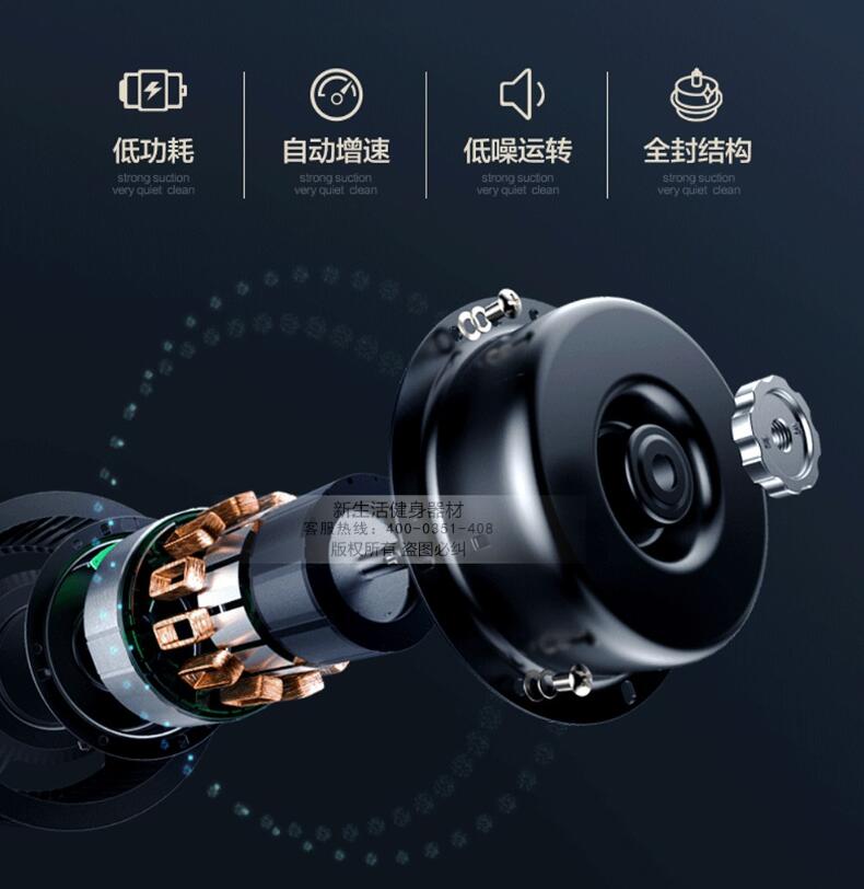 跑步機(jī)馬力